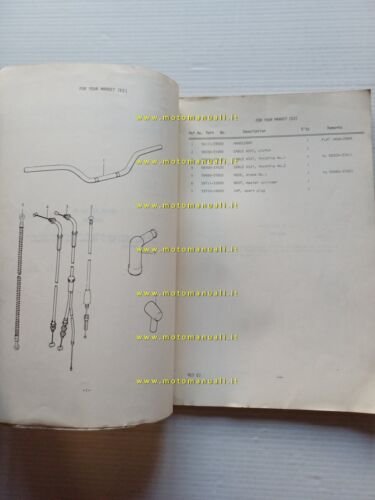Suzuki RE5 Wankel 1975 catalogo ricambi parti specifiche per Italia …