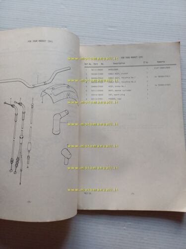 Suzuki RE5 Wankel 1975 catalogo ricambi parti specifiche per Italia …