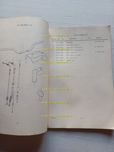 Suzuki RE5 Wankel 1975 catalogo ricambi parti specifiche per Italia …
