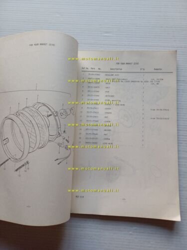 Suzuki RE5 Wankel 1975 catalogo ricambi parti specifiche per Italia …