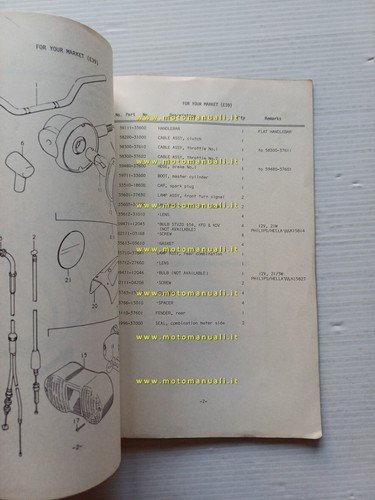 Suzuki RE5 Wankel 1975 catalogo ricambi parti specifiche per Italia …