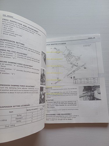 Suzuki RF 900 R 1994 manuale officina INGLESE originale WORKSHOP …