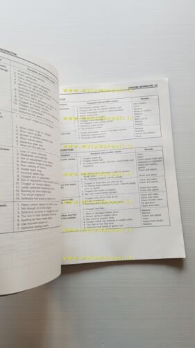 Suzuki RF 900 RR 1994 manuale officina inglese originale