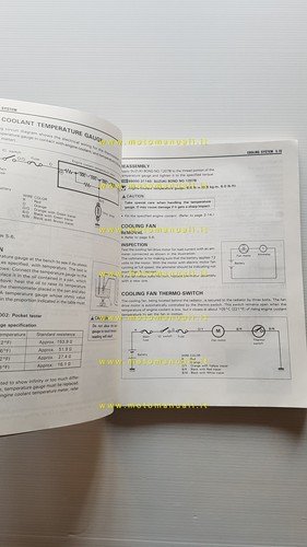 Suzuki RF 900 RR 1994 manuale officina inglese originale