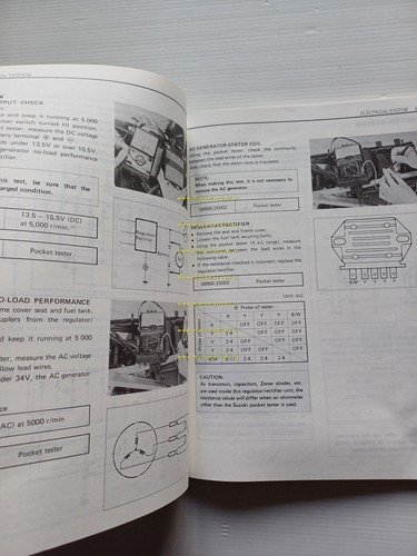 Suzuki RG 250 1985 manuale officina riparazione INGLESE originale shop …
