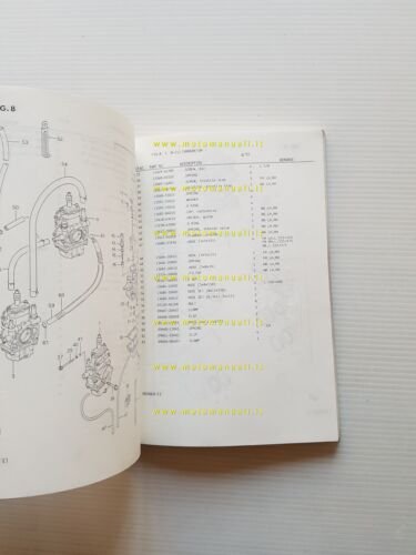Suzuki RG 500 G - CH Gamma 1986 catalogo ricambi …