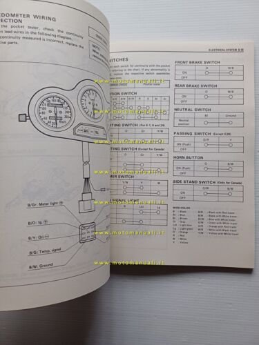 SUZUKI RG 500 GAMMA 1985-87 manuale officina INGLESE originale workshop …