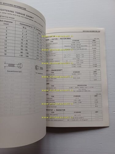 SUZUKI RG 500 GAMMA 1985-87 manuale officina INGLESE originale workshop …