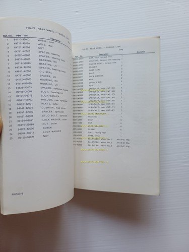 Suzuki RG 500 VI GP 1981 catalogo ricambi originale Spare …