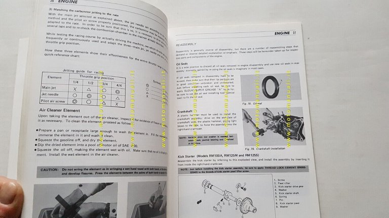 Suzuki RM 100-RM 125 M-S-A 1976 manuale officina INGLESE originale …
