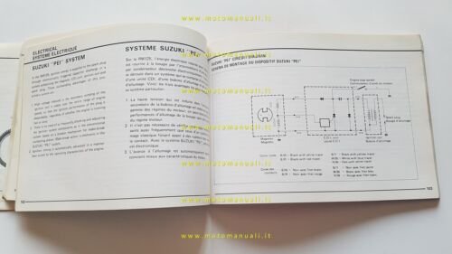 Suzuki RM 125 1981 Cross manuale uso manutenzione originale