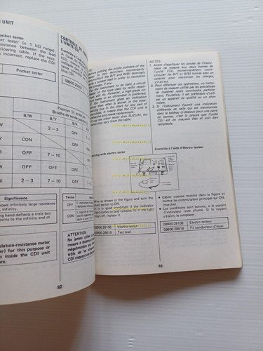Suzuki RM 125 1983-84 Cross manuale uso manutenzione originale