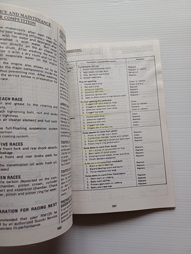 Suzuki RM 125 1987-88 Cross manuale uso manutenzione originale inglese …