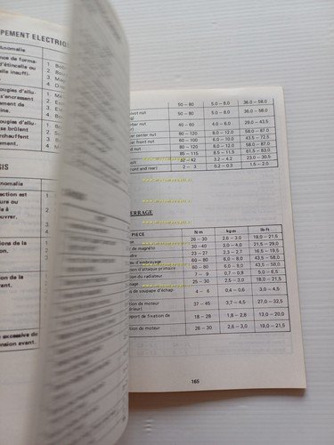 Suzuki RM 125 1989-90 manuale uso manutenzione libretto originale