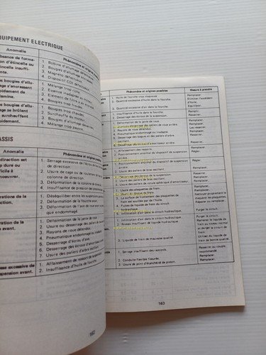 Suzuki RM 125 1989-90 manuale uso manutenzione libretto originale