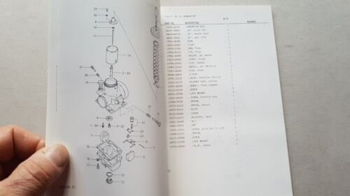 Suzuki RM 125 D 1982 Cross catalogo ricambi originale spare …