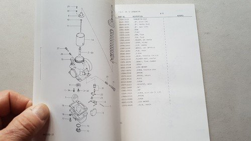 Suzuki RM 125 D 1982 Cross catalogo ricambi originale spare …