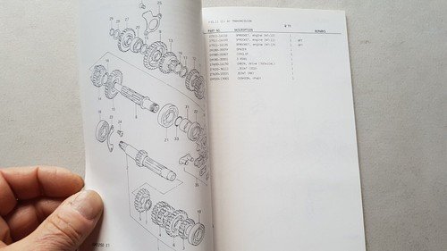 Suzuki RM 125 D 1982 Cross catalogo ricambi originale spare …