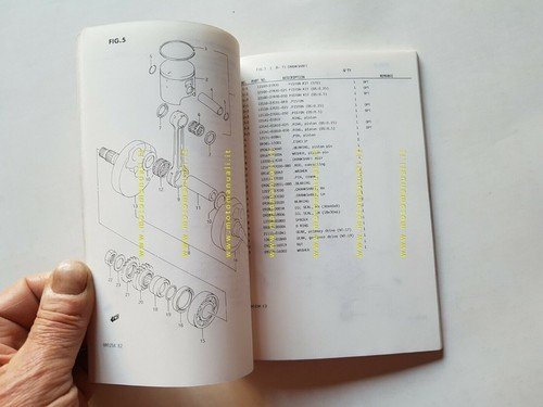 Suzuki RM 125 K cross 1988 catalogo ricambi originale spare …