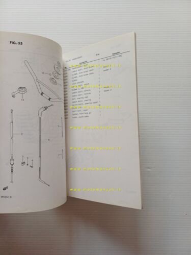 Suzuki RM 125 X-Z cross 1981-82 catalogo ricambi originale spare …