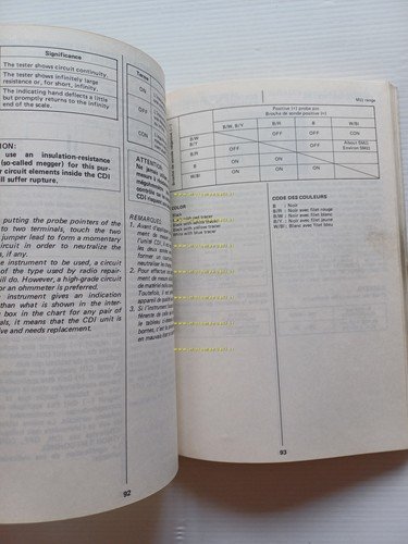 Suzuki RM 250 1983-84 Cross manuale uso manutenzione originale