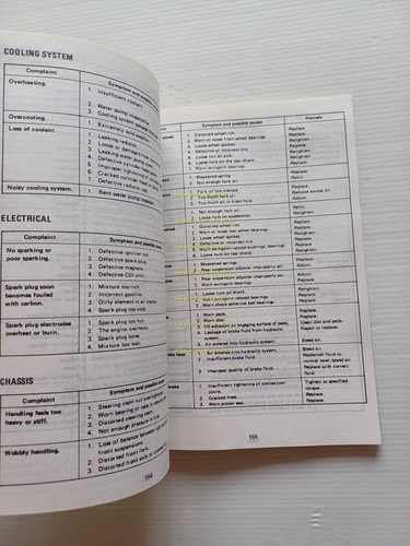 Suzuki RM 250 1989-90 Cross manuale uso manutenzione originale