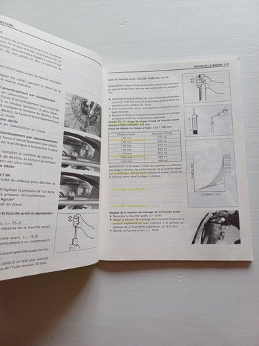 Suzuki RM 250 Cross 1990-1991 manuale uso - officina originale …
