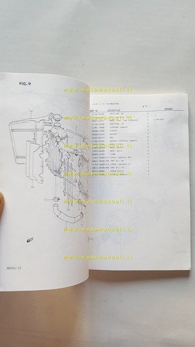 SUZUKI RM 250 J 1987-88 catalogo ricambi originale Spare Parts …