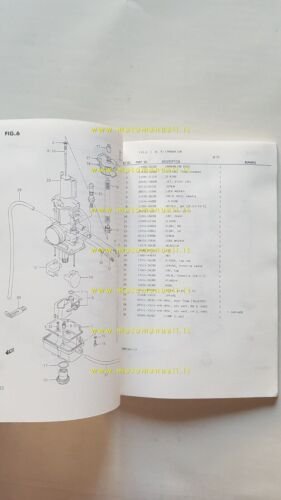 SUZUKI RM 250 J 1987-88 catalogo ricambi originale Spare Parts …