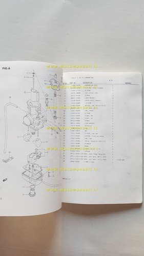 SUZUKI RM 250 J 1987-88 catalogo ricambi originale Spare Parts …