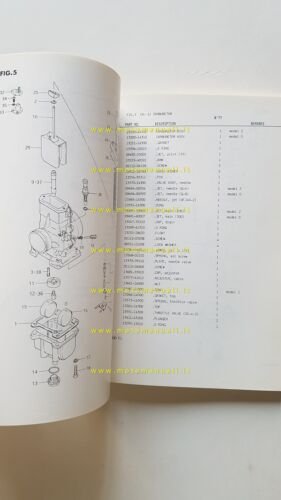 Suzuki RM 250 Z - D Cross 1982-83 catalogo ricambi …