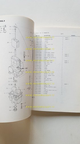 Suzuki RM 250 Z - D Cross 1982-83 catalogo ricambi …