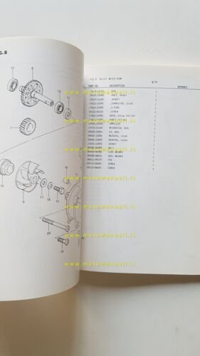 Suzuki RM 250 Z - D Cross 1982-83 catalogo ricambi …