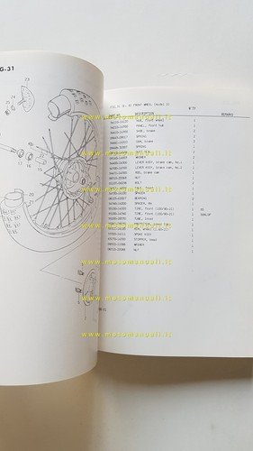 Suzuki RM 250 Z - D Cross 1982-83 catalogo ricambi …