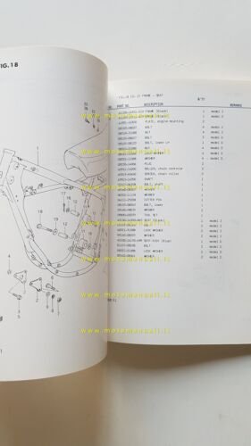 Suzuki RM 250 Z - D Cross 1982-83 catalogo ricambi …