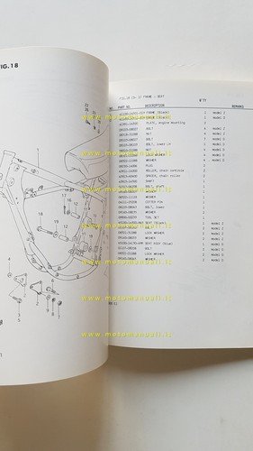 Suzuki RM 250 Z - D Cross 1982-83 catalogo ricambi …
