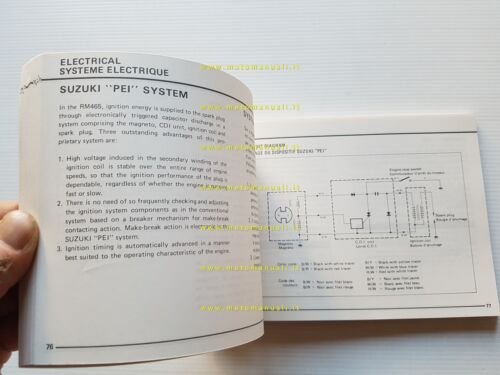 Suzuki RM 465 1981-82 manuale uso manutenzione originale