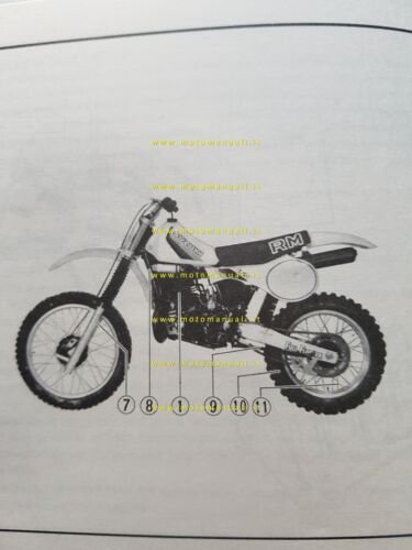 Suzuki RM 465 1981-82 manuale uso manutenzione originale