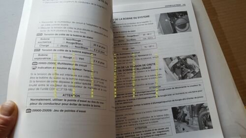 SUZUKI RM Z 250 2008 manuale officina Francese French manuel …