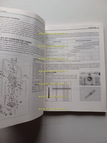 Suzuki RM-Z 450 2004 manuale uso manutenzione officina INGLESE originale