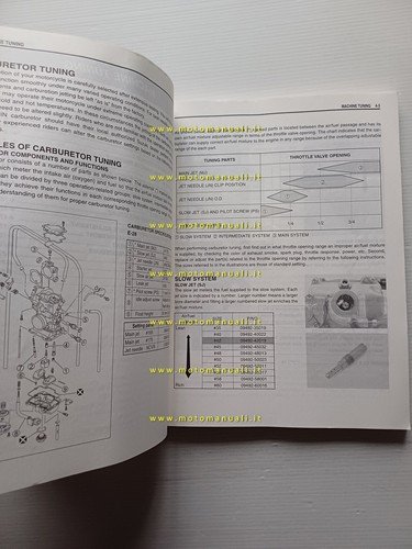Suzuki RM-Z 450 2004 manuale uso manutenzione officina INGLESE originale