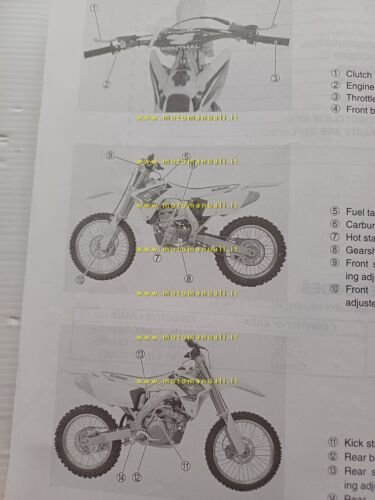 Suzuki RM-Z 450 2004 manuale uso manutenzione officina INGLESE originale