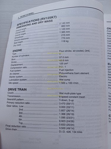Suzuki RV 125 AGGIORNAMENTO 2006 manuale officina INGLESE originale