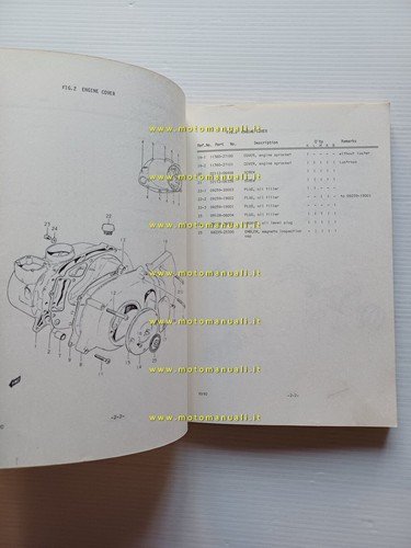 Suzuki RV 90 K-L-M-A-B 1976 catalogo ricambi originale spare parts …