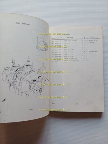 Suzuki RV 90 K-L-M-A-B 1976 catalogo ricambi originale spare parts …