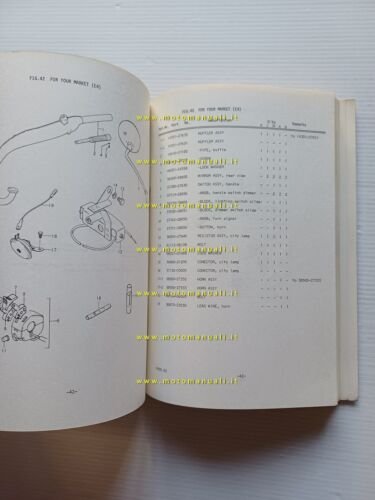 Suzuki RV 90 K-L-M-A-B 1976 catalogo ricambi originale spare parts …