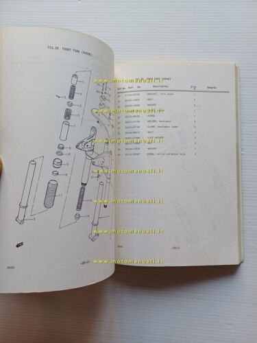 Suzuki RV 90 K-L-M-A-B 1976 catalogo ricambi originale spare parts …