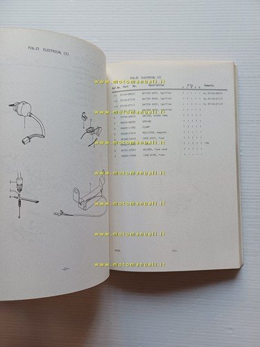 Suzuki RV 90 K-L-M-A-B 1976 catalogo ricambi originale spare parts …