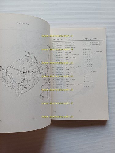 Suzuki RV 90 K-L-M-A-B 1976 catalogo ricambi originale spare parts …