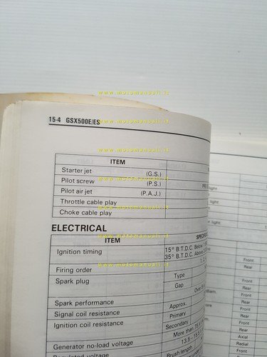 Suzuki Service Data modelli 4 e 2 tempi 1986 manuale …
